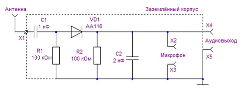 Инструментальная ТрансКоммуникация Феномен Электронный Голос